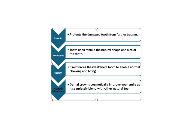 teeth cleaning before and after