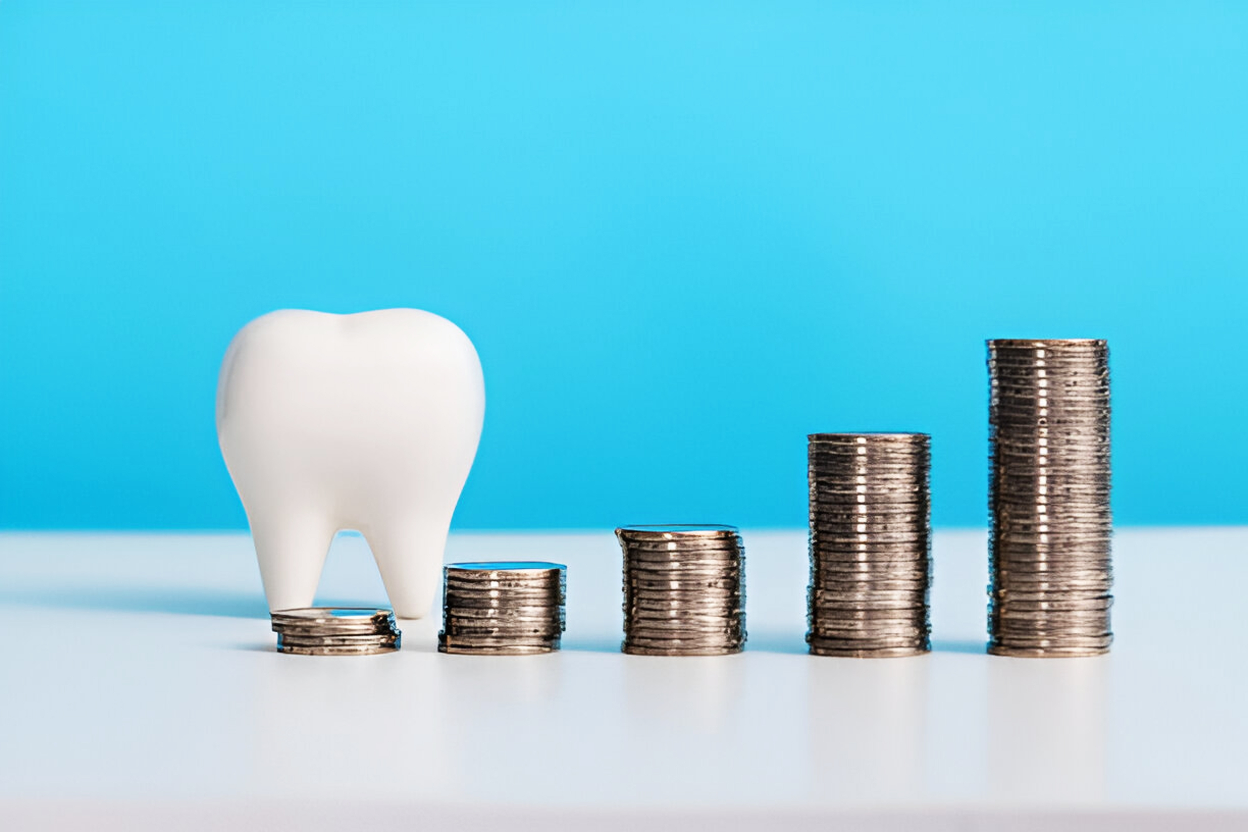 find out dental implants cost in india 
